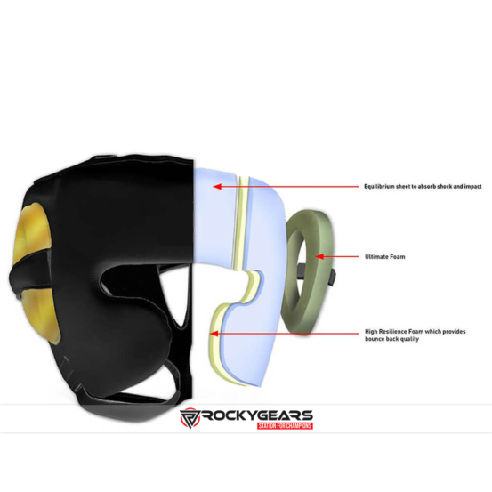 MMA Headgear With Face Shield